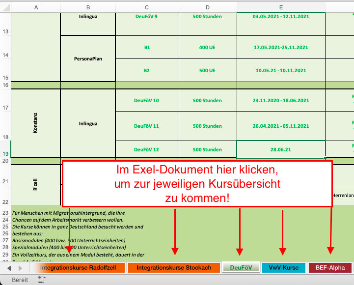 Erklärung Kursübersicht